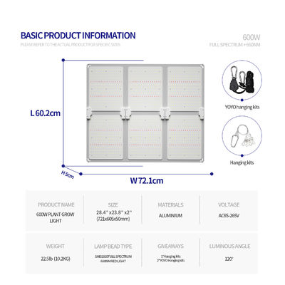 ไฟปลูก LED Full Spectrum 600W พร้อมฟังก์ชันปรับแสงได้ เพื่อการเจริญเติบโตของพืชอย่างเหมาะสม