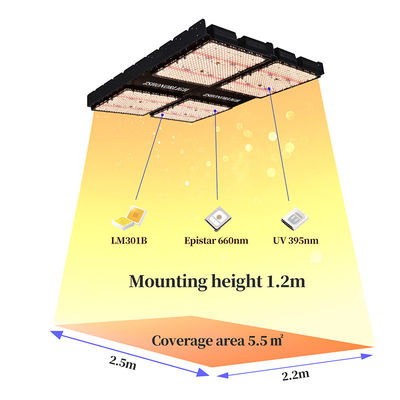 ไฟปลูก LED เต็มสเปกตรัม 1000W แบบปรับแสงได้สำหรับพืชในร่ม พร้อมการควบคุมเวลา