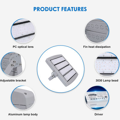 ไฟสนามกีฬา LED ประสิทธิภาพสูง กันน้ำ IP65 พร้อมอุณหภูมิสี 3000K/4000K/5000K/5700K