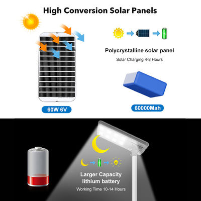 Factory Direct Outdoor Waterproof Road Lump Ip65 Integrated 400w 600w 800w 1000w All in One Led Solar Street Light สายไฟฟ้าไฟฟ้าไฟฟ้าไฟฟ้าไฟฟ้าไฟฟ้าไฟฟ้า