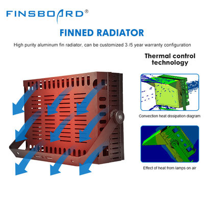 ไฟสนามกีฬา LED อะลูมิเนียม IP65 กันน้ำ 600W-1200W สำหรับสนามบาสเก็ตบอลและสนามกีฬา